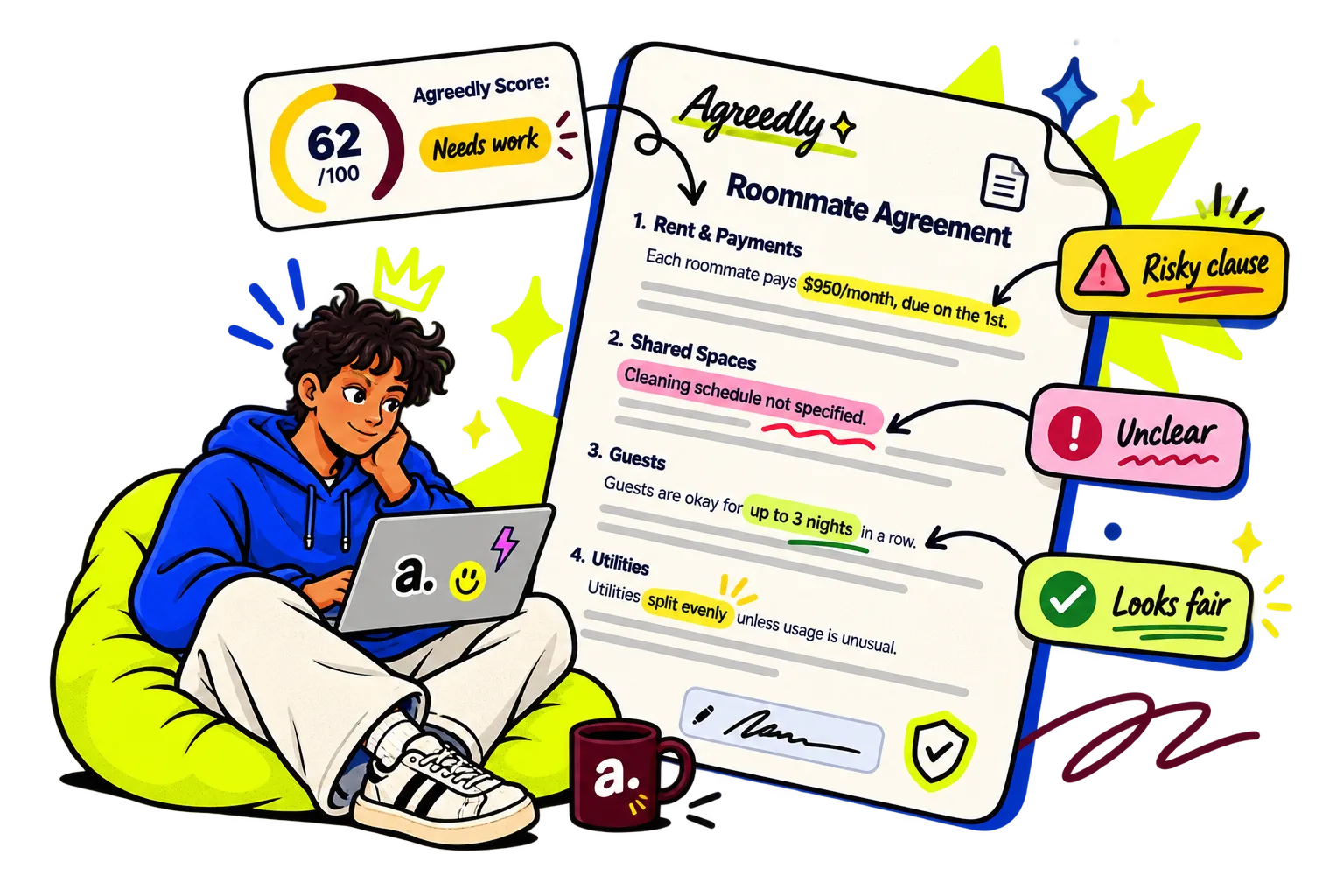 Agreedly reviewing a roommate agreement: score 62 needs work, with risky, unclear, and fair clauses flagged